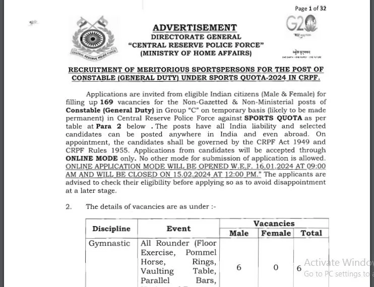 CRPF Vacancy