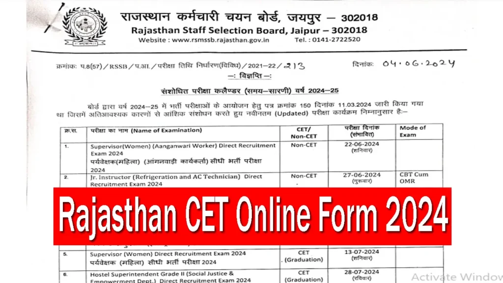 Rajasthan CET Online Form