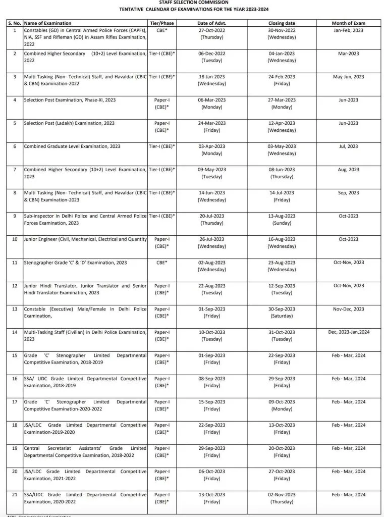 SSC Exam Calendar