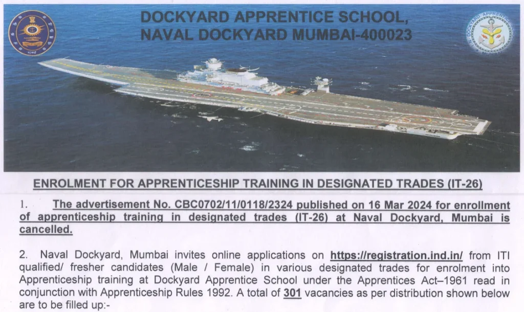 Naval Dockyard Vacancy
