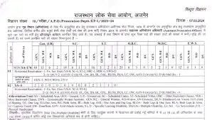 RPSC APO Recruitment